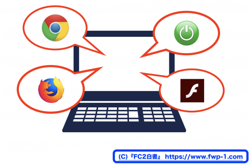 FC2動画 Adobe Flash Player の諸問題３